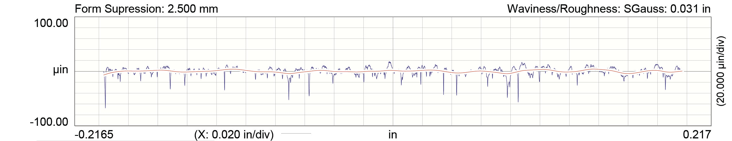 MSEchart3.jpg