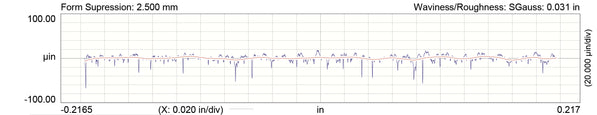 MSEchart3.jpg