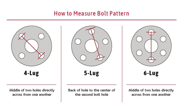 Wheel Bolt Pattern.jpg