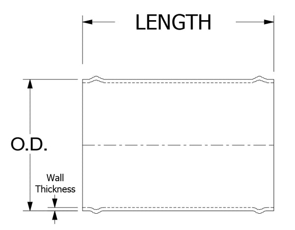 aj_graph.jpg