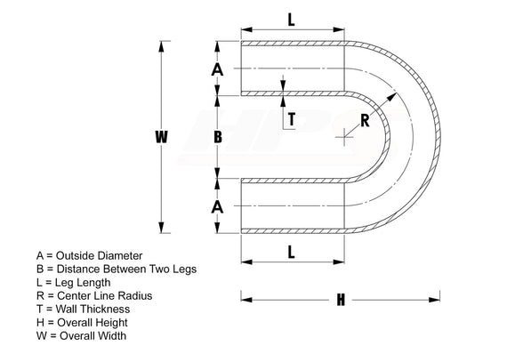 at180_graph.jpg
