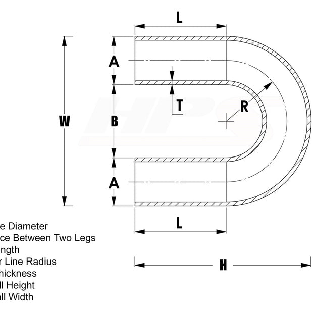 at180_graph.jpg