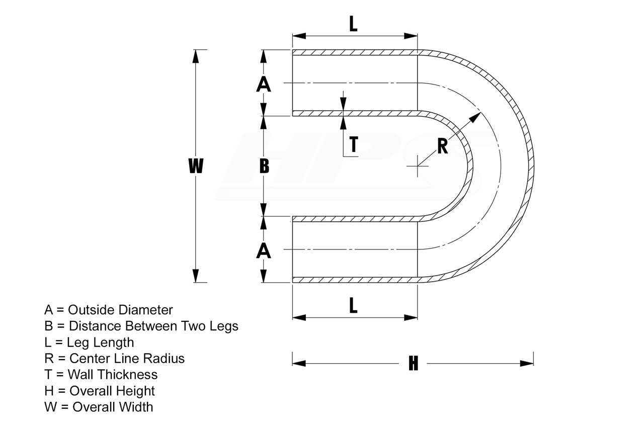 at180_graph.jpg