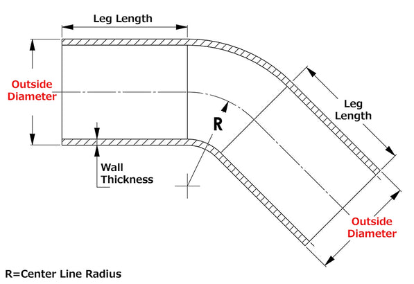 at45_graph.jpg