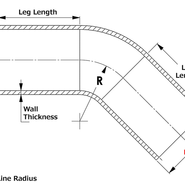 at45_graph.jpg