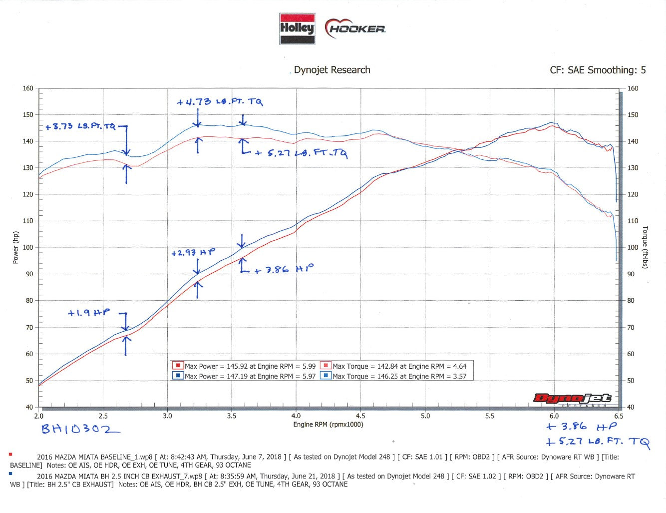 bh10302_dyno.jpg