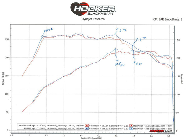 bh8315_dyno19184.jpg