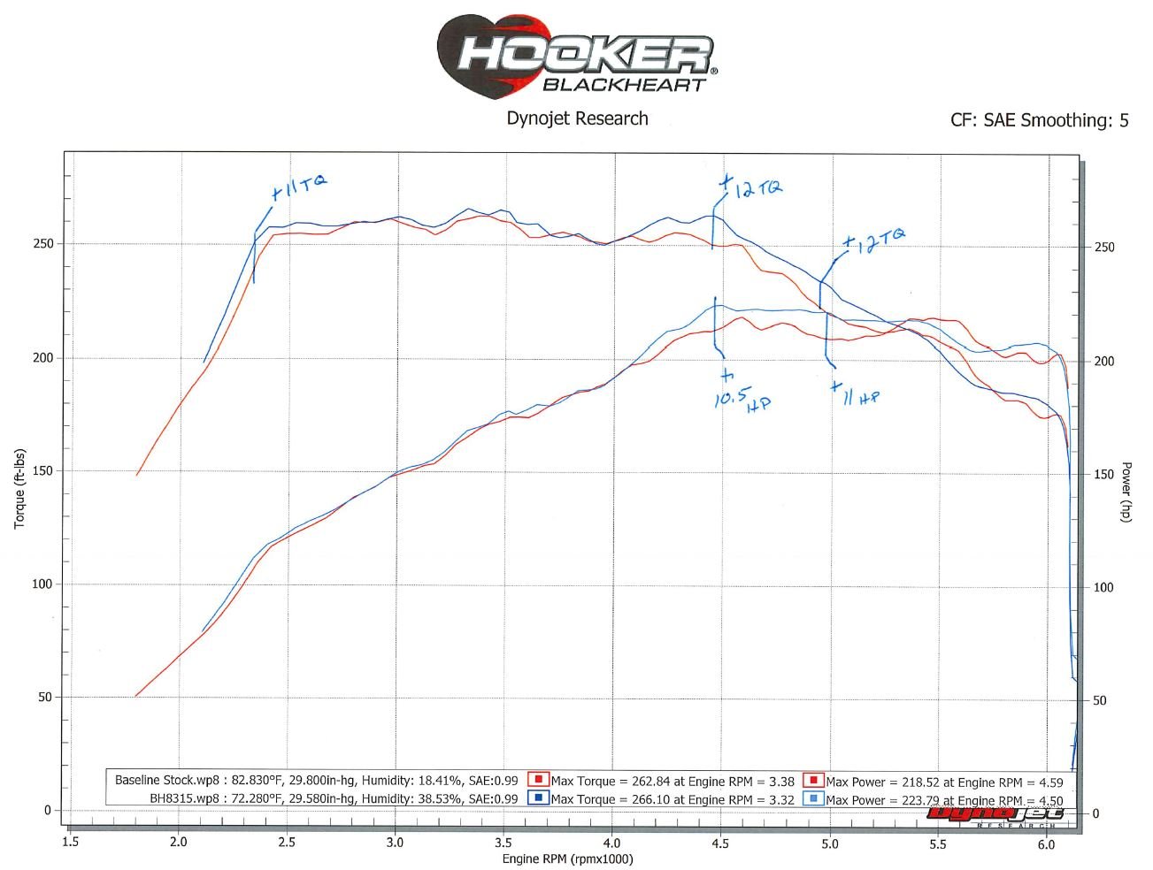 bh8315_dyno19184.jpg