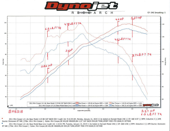 bh8318_dyno19162.jpg
