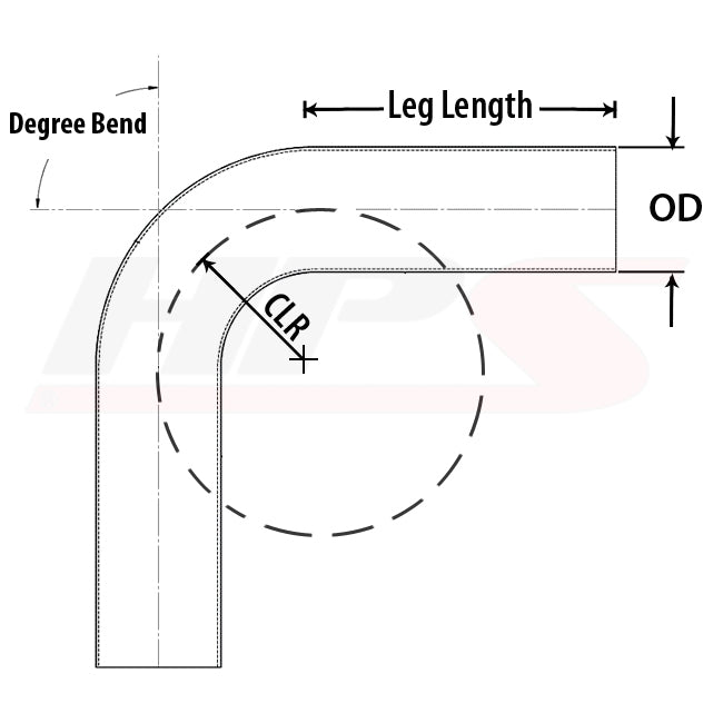 elbow_pipe_graph.jpg