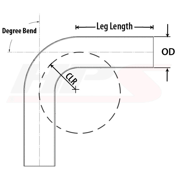 elbow_pipe_graph.jpg