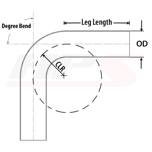 elbow_pipe_graph.jpg