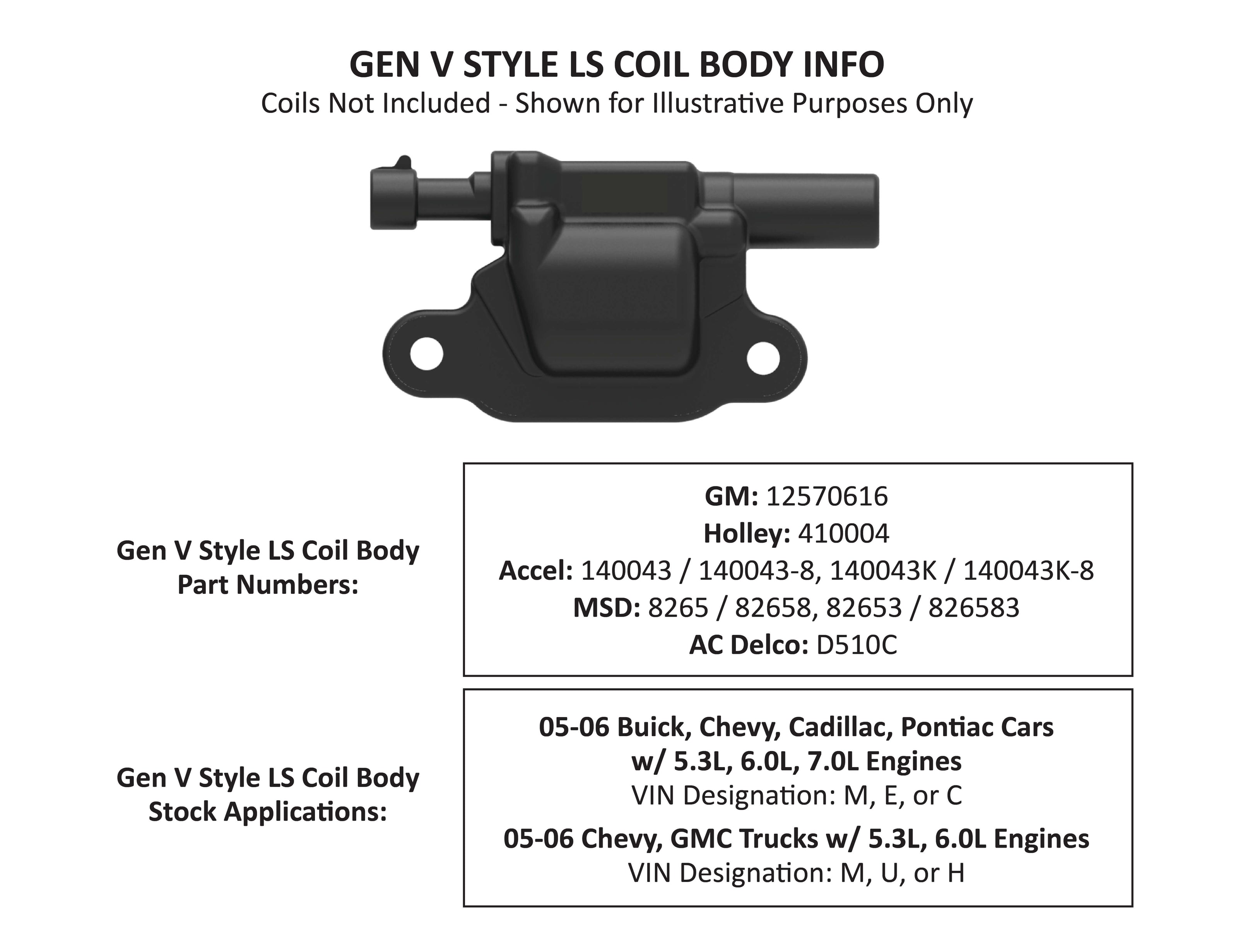 genv-coil.jpg