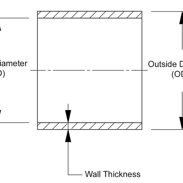 hose_id_graph.jpg