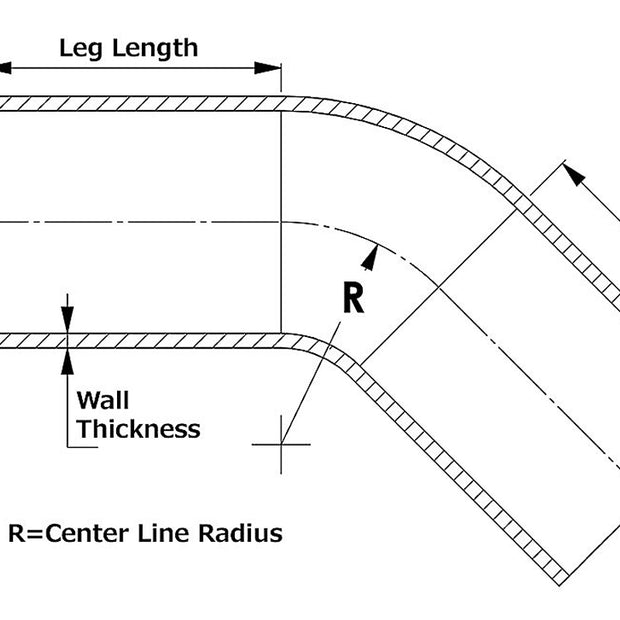 htsec45_graph.jpg