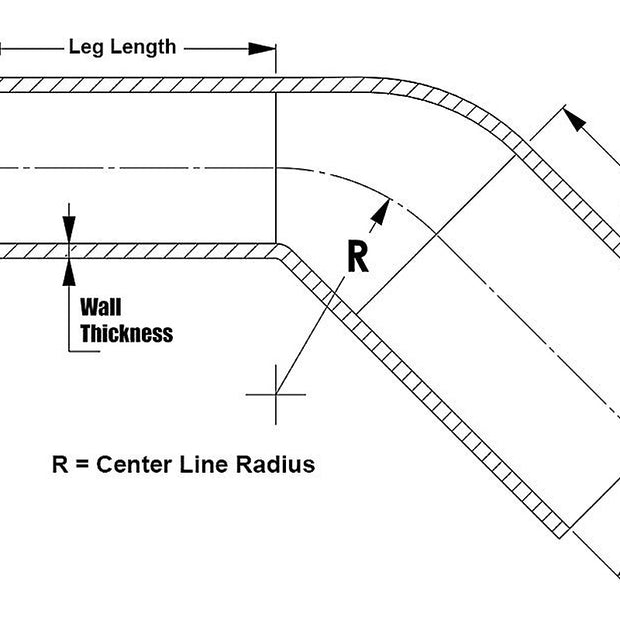 htser45_graph.jpg