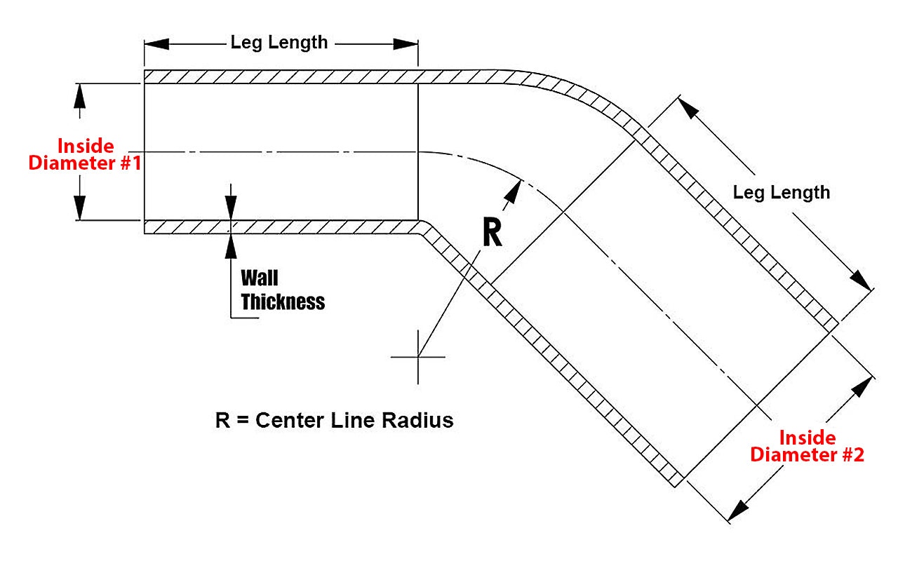 htser45_graph.jpg