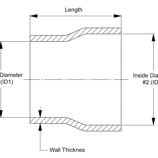 htsr_graph.jpg