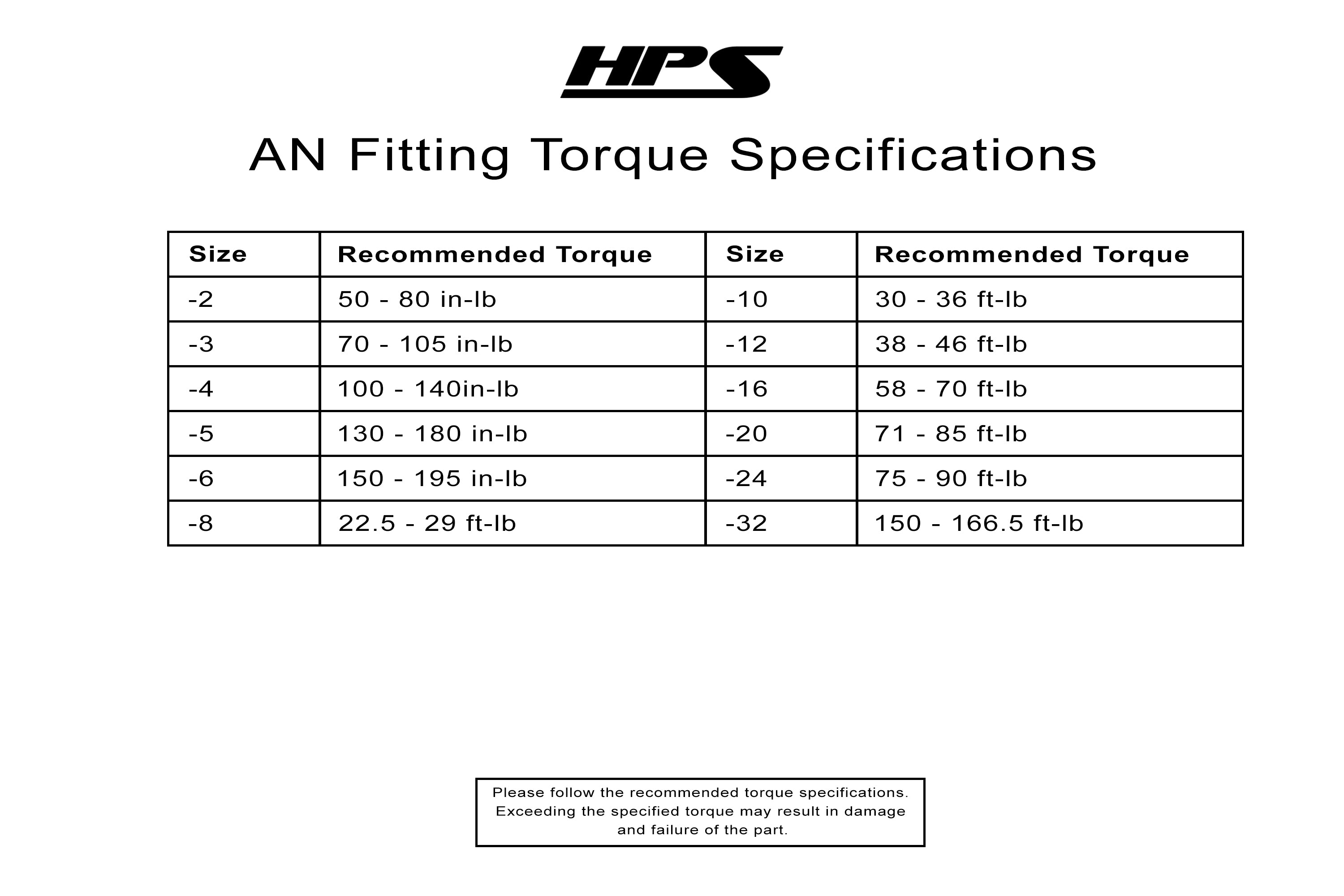 instruction_AN_torque.jpg