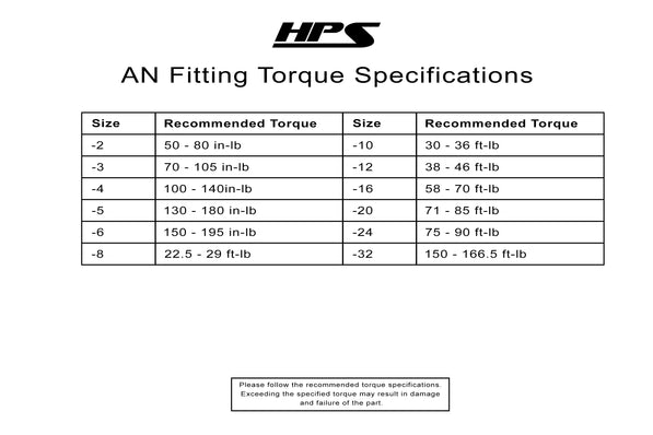 instruction_AN_torque.jpg
