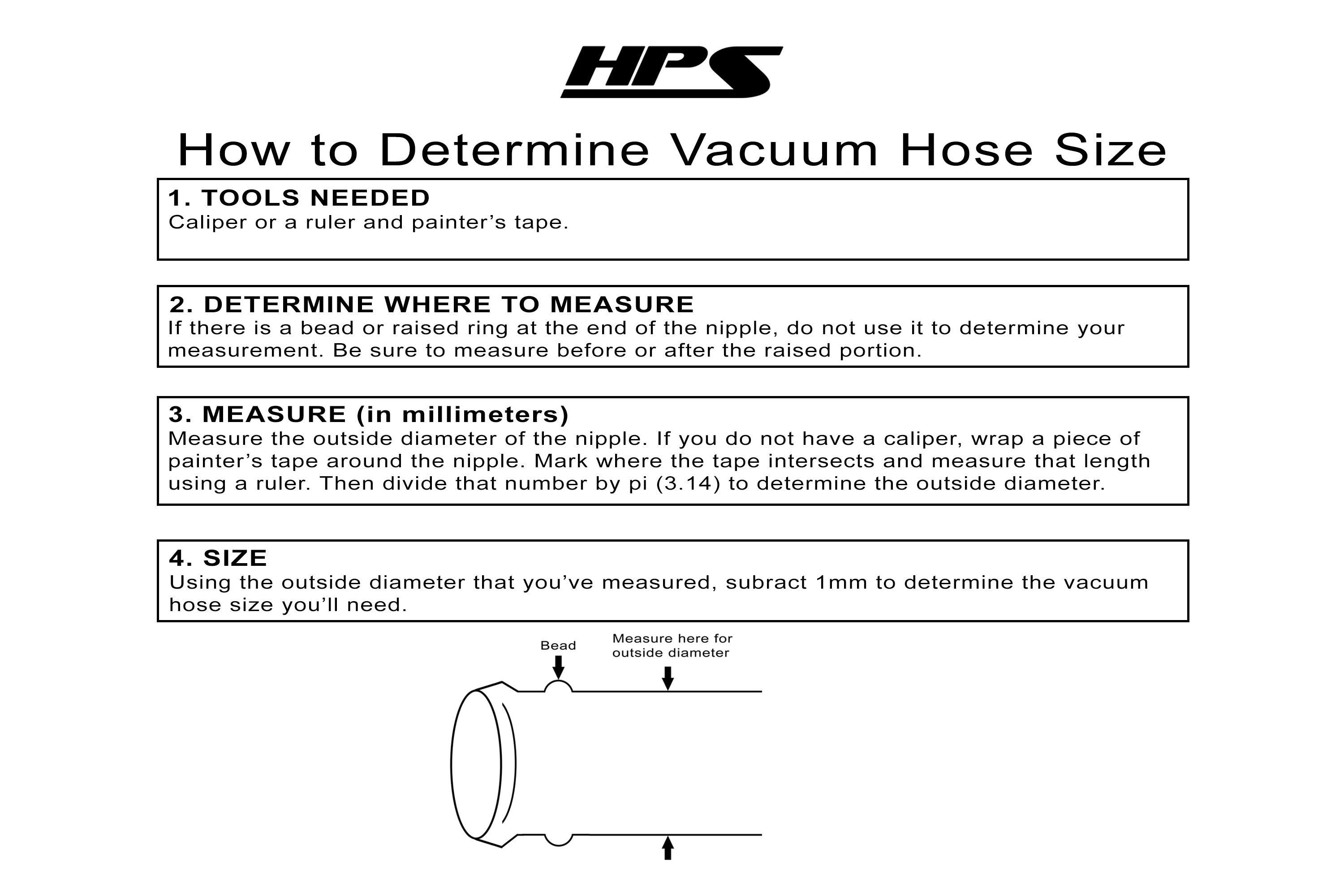 instruction_HTSVH.jpg
