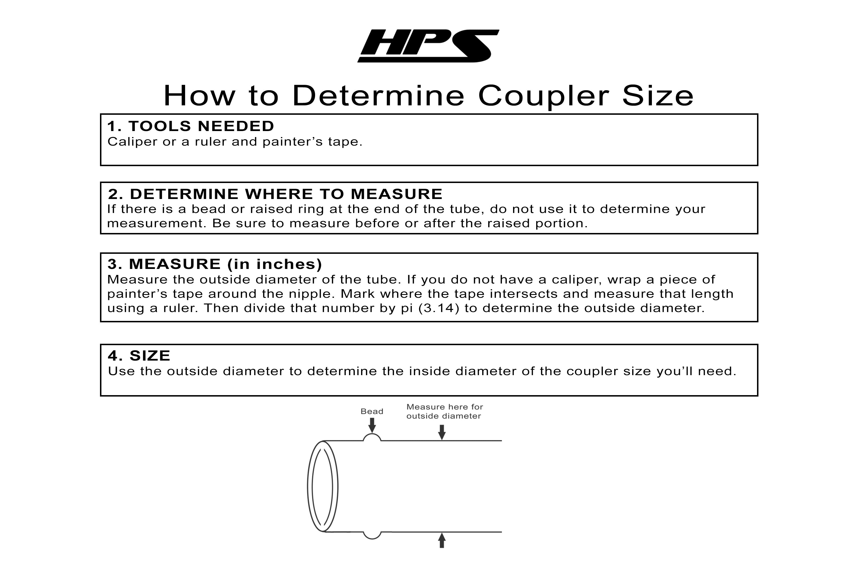 instruction_coupler_size.jpg