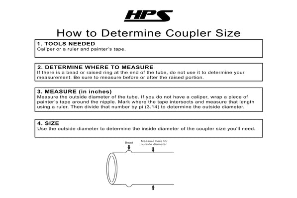 instruction_coupler_size.jpg