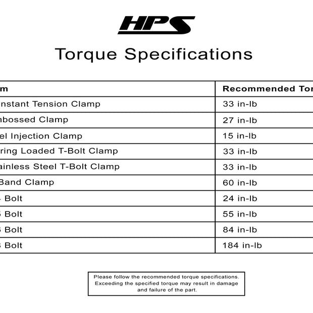instruction_torque.jpg