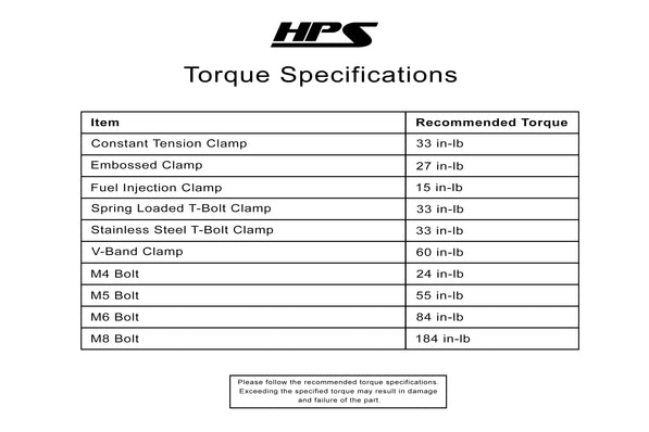 instruction_torque.jpg