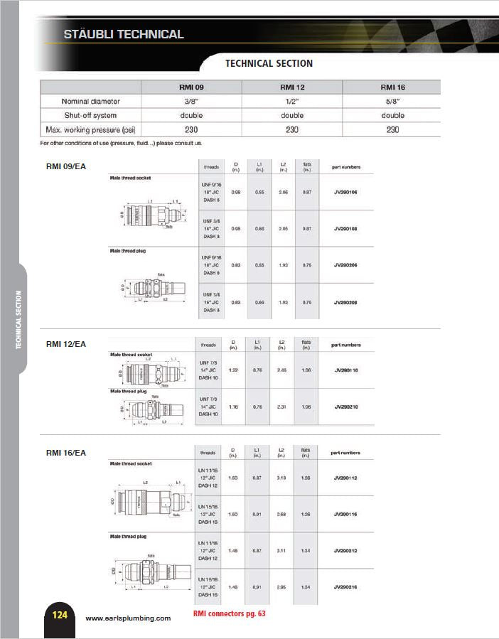 staubli_tech_pg12419318.jpg