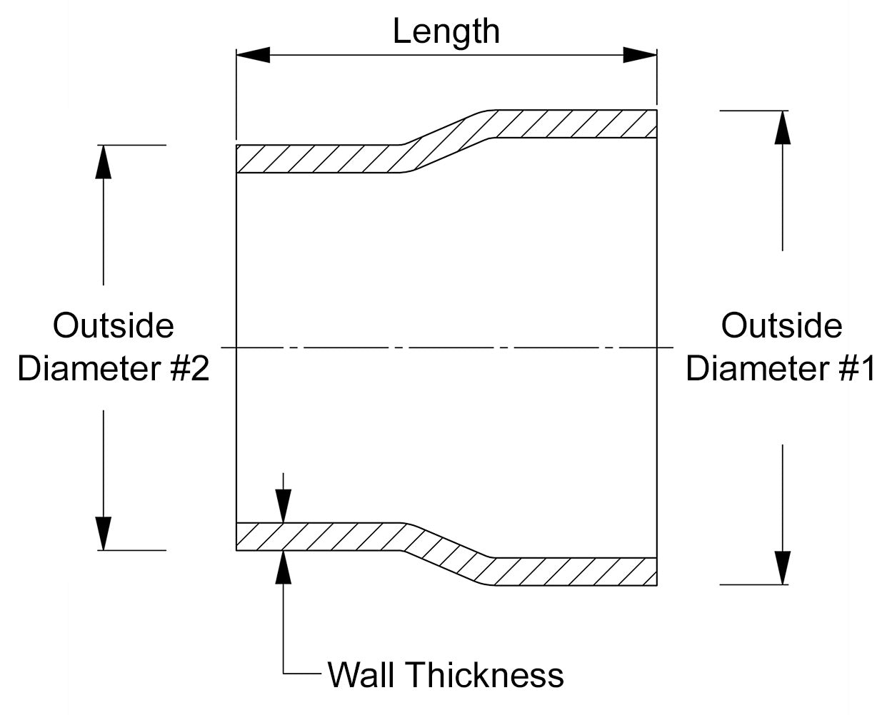 stepup_joiner_graph.jpg